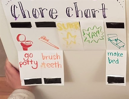 Chore Chart Magnet Template