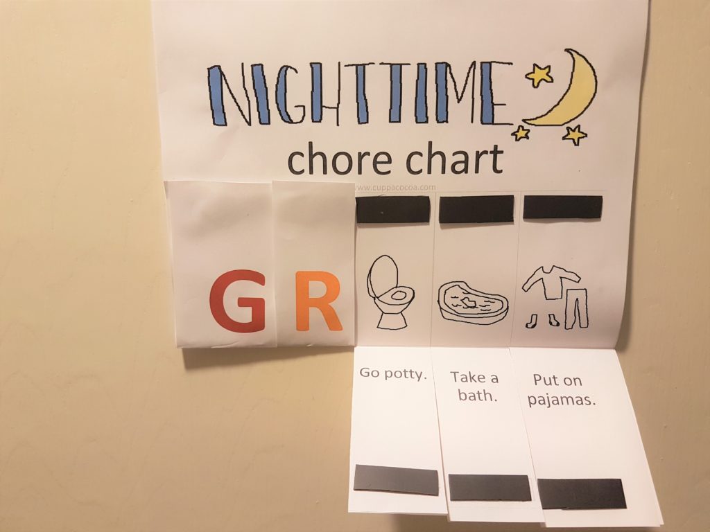 Chore Chart Magnet Template