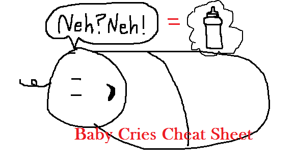 different types of baby cries